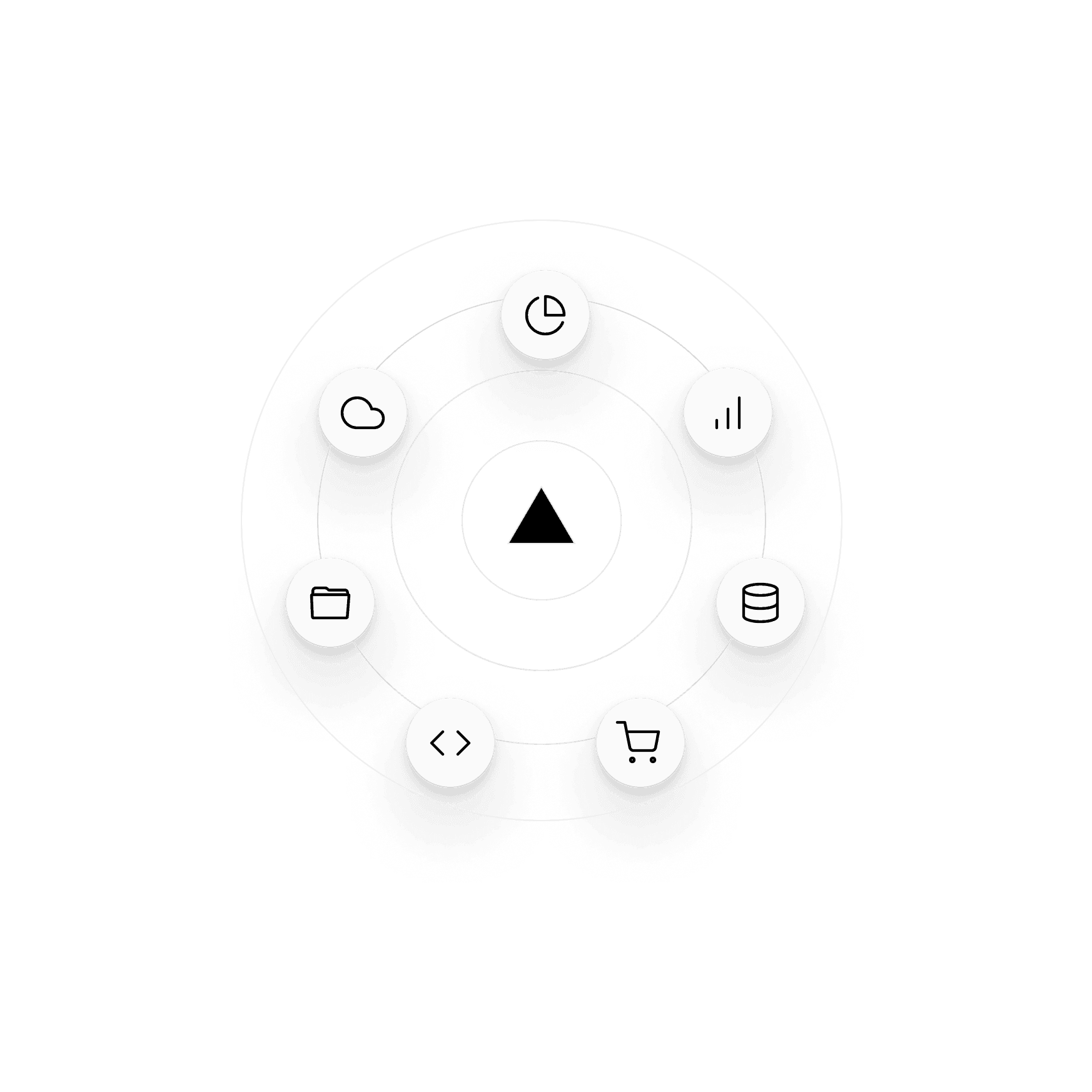 Sitecore Ecosystems